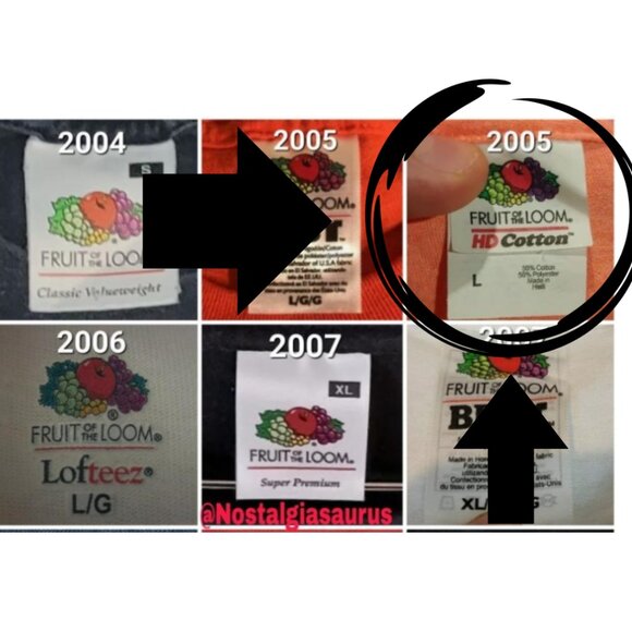 Vintage Fruit of a Loom David Bowie T-Shirt - Picture 5 of 9